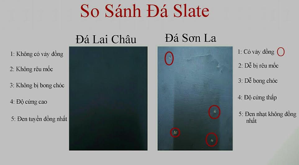 Sự khác biệt giữa đá Slate Lai Châu và Sơn La